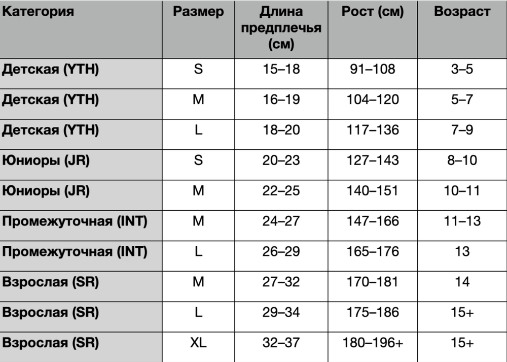 Налокотники MA 2023 (INT)