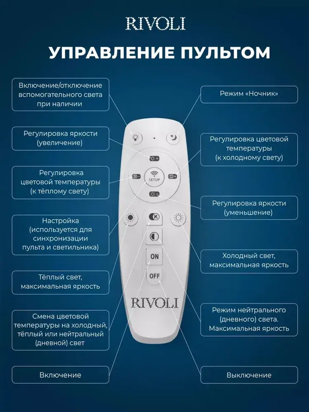 Люстра потолочная светодиодная с пультом ДУ Rivoli белая 80 Вт LED 2750К - 5850К, светильник на кухню, в детскую, в спальню