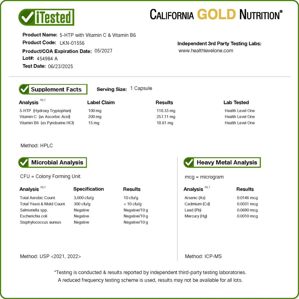 California Gold Nutrition, 5-HTP с витаминами B6 и C, 60 растительных капсул