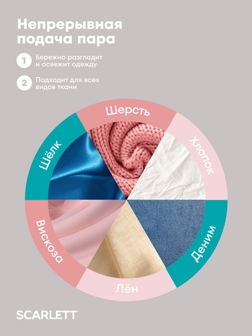 Отпариватель SCARLETT SC-GS 135 S34