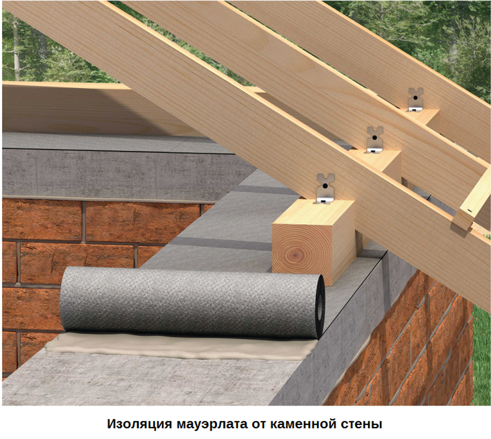 Гидроизоляция отсечная Технониколь 600 20х0,6 м