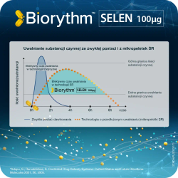 BIOrythm Селен 100 мкг - 30 капсул