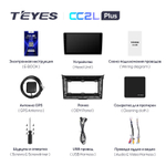 Teyes CC2L Plus 9" для Hyundai i30 2011-2017