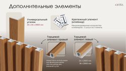 Стеновая реечная панель WPC Графит светлый, 290x16,8 см