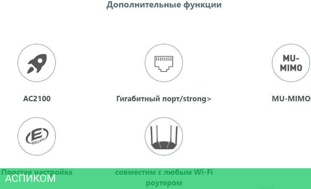 Усилитель Wi-Fi Tenda A21