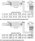 Лента светодиодная Maytoni Led strip 10118