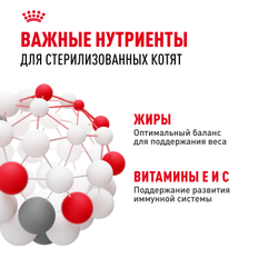 Корм консервированный ROYAL CANIN полнорационный для кастрированных и стерилизованных котят KITTEN STERILISED (КИТТЕН СТЕРИЛАЙЗД), мелкие кусочки в соусе - 85 гр