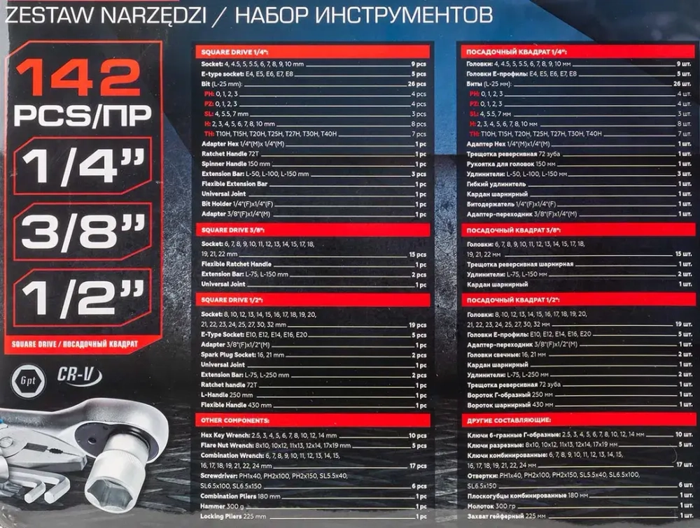 Набор инструментов 142 пр. 1/4''3/8''1/2''6pt Forsage F-41421-5 SM