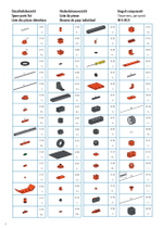 3D-принтер Fischertechnik
