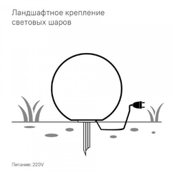 Ландшафтное крепление