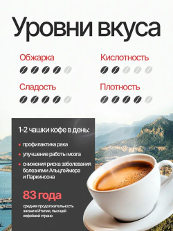 Кофе в зернах 1 кг Palermo Solare.