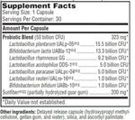 Ther-Biotic® Synbiotic 50 Billion CFU 30 капсул Klaire Labs / SFI Health