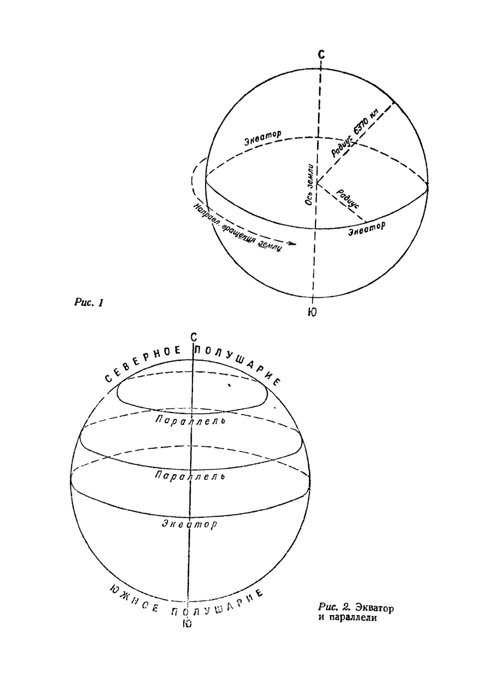 Аэронавигация | С. Данилин