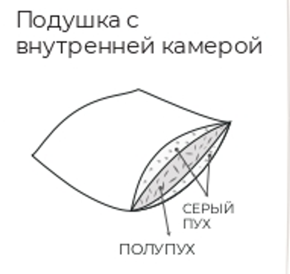 Подушка высокая 2-камерная из серого гусиного пуха "Нонна" 68х68