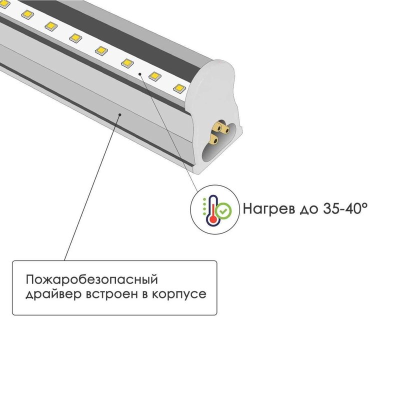 Фитолампа для растений, вид на торец с разъемом и диодами