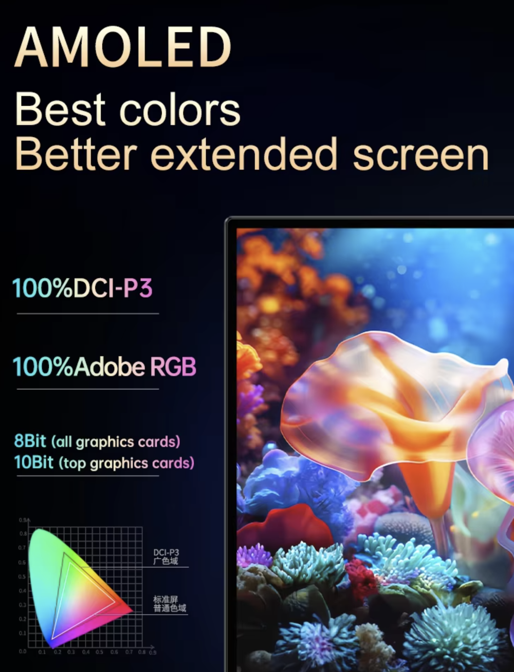 14" Портативный монитор с встроенной подставкой AU14O 4K OLED 3840x2400, 60 Гц
