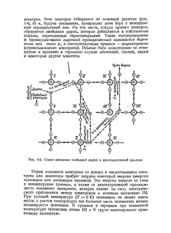 Основы теории транзисторов и транзисторных схем | И.П. Степаненко