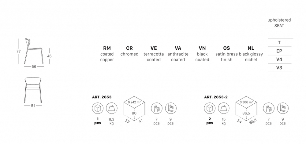 Стул с обивкой Scab Design Lisa, хром, синий