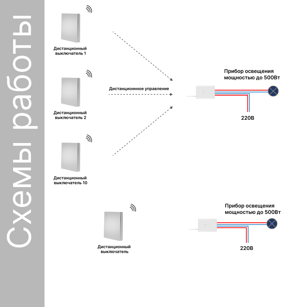 Беспроводной выключатель GRITT Evolution 1кл. серебристый комплект: 1 выкл., 1 реле 500Вт EV231110SL