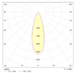 Подвесной светильник Maytoni P067PL-L5GF3K