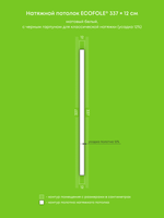 Натяжные потолки 0.4 м2, 11 м2