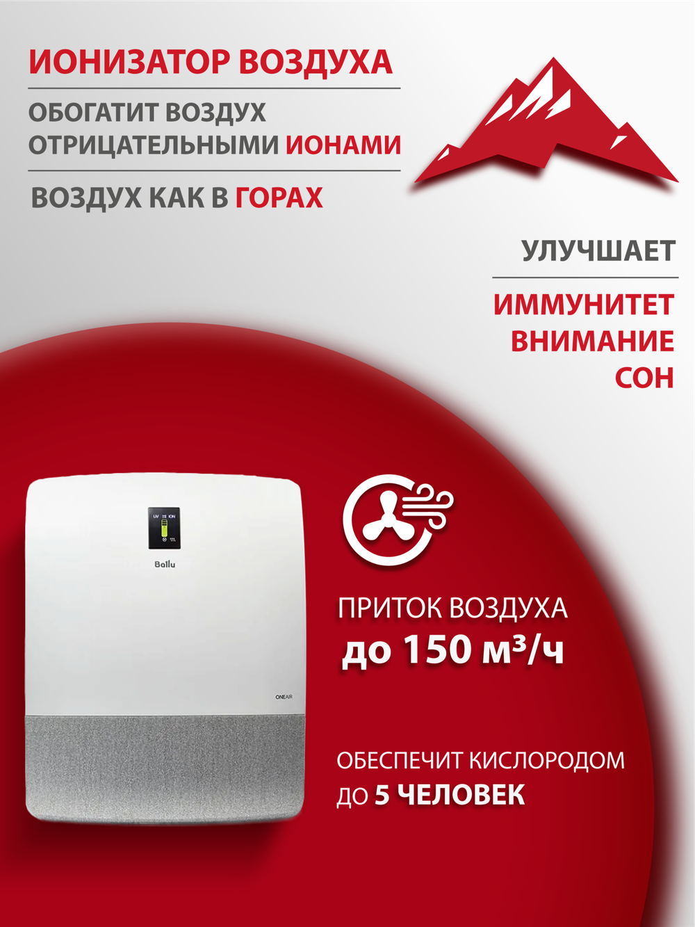 Приточный очиститель воздуха Ballu Oneair ASP-200S