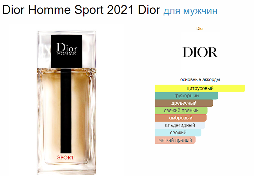 Christian Dior Homme Sport 2021