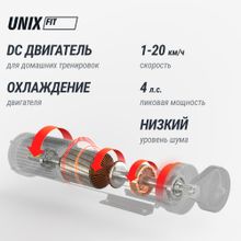 Беговая дорожка UNIX Fit MX-920N