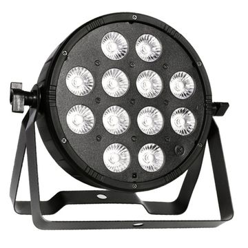 Par lighting 2025
