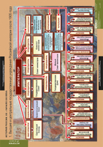 Комплект таблиц "История России 9 кл."; 9 таблиц