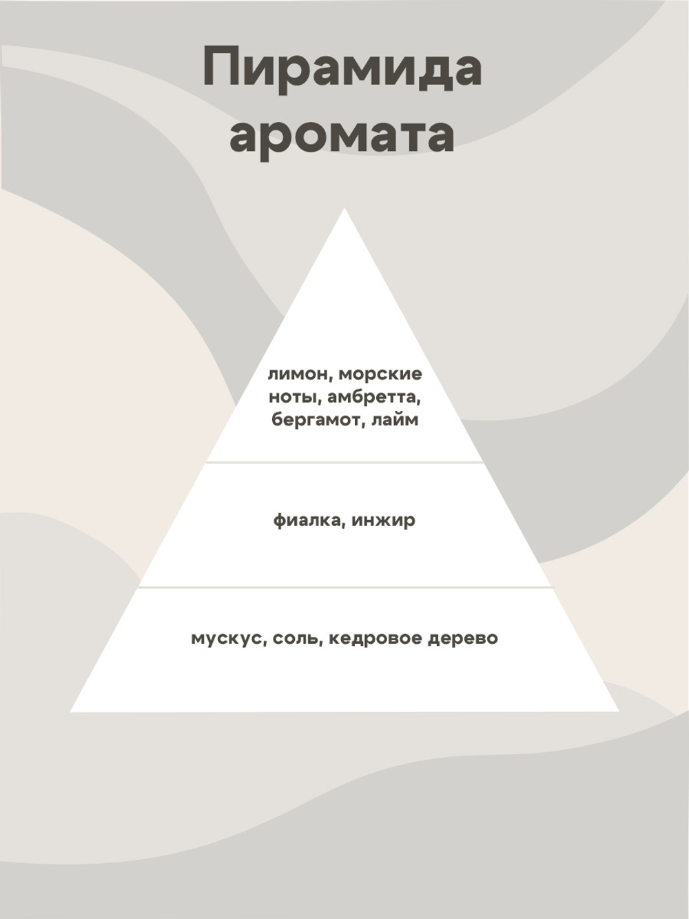 Отдушка - Водоросли голубые