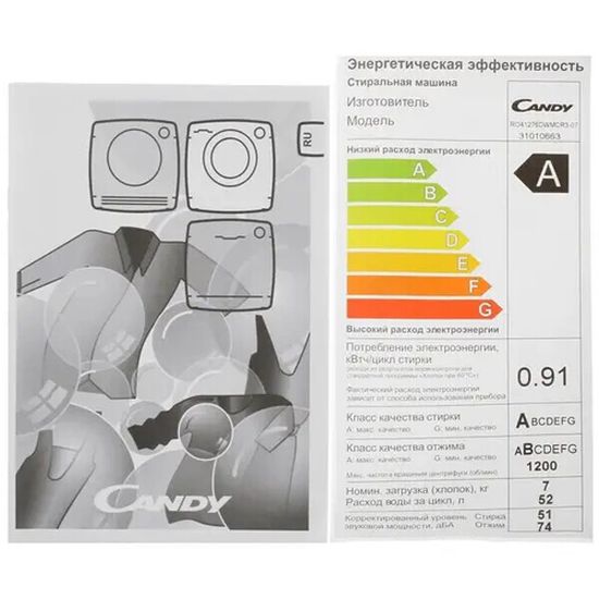 Стиральная машина Candy RO41276DWMCR3-07