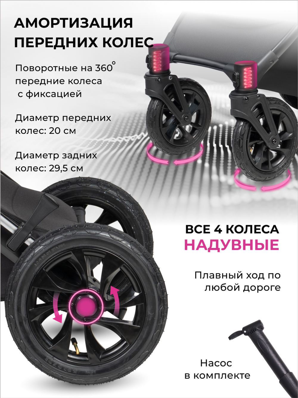 Коляски