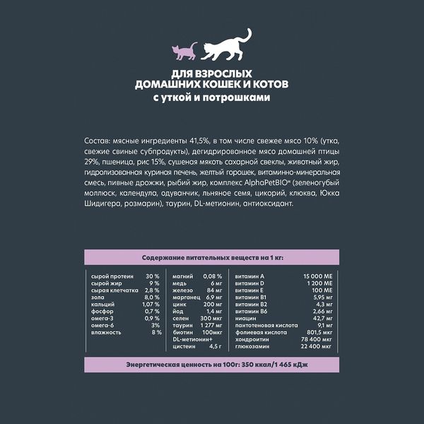 Сухой корм AlphaPet WOW Superpremium для взрослых домашних кошек и котов с уткой и потрошками