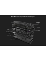 Игровая клавиатура AKKO 3108S RGB (Русская раскладка) Pink V2