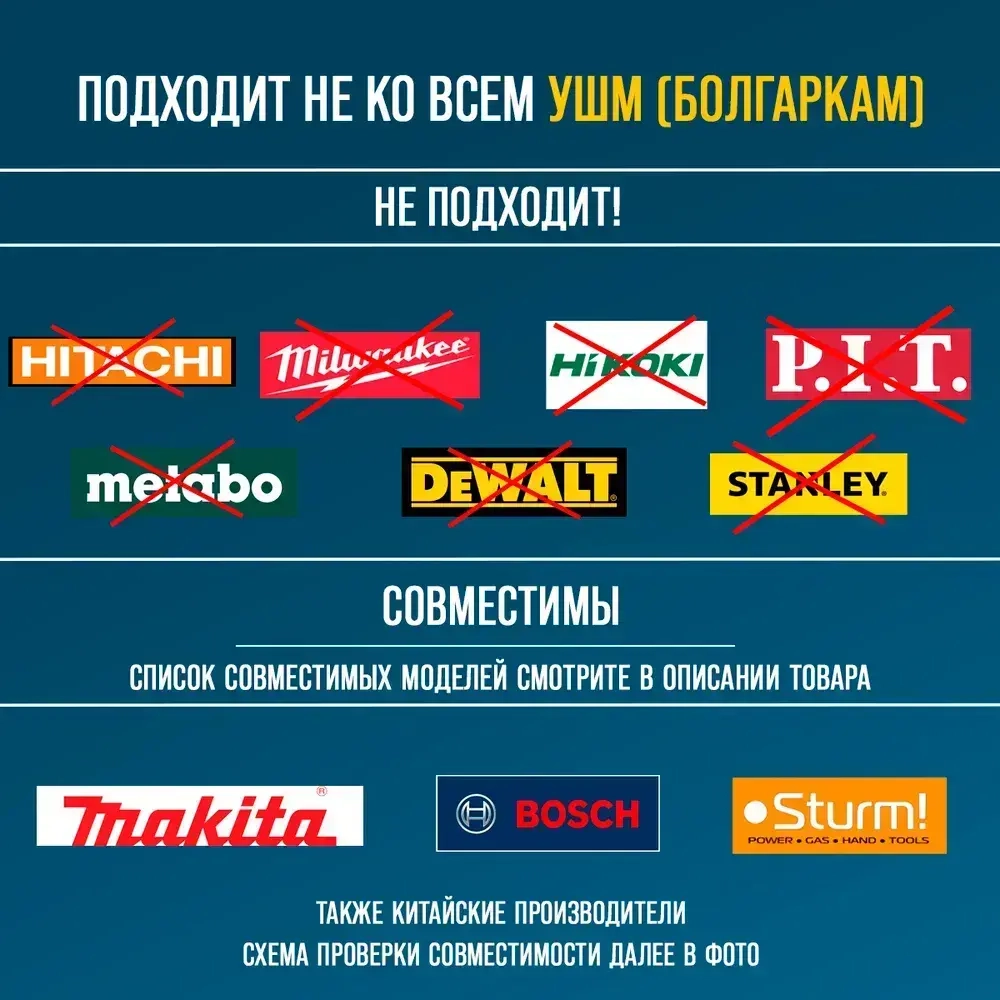 Заусовщик на болгарку (УШМ) под 45 градусов Кушвид Тулс