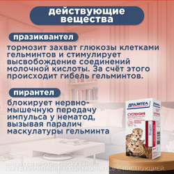 Суспензия от гельминтов для кошек и котят Празител, 15мл Празиквантел/Пирантел