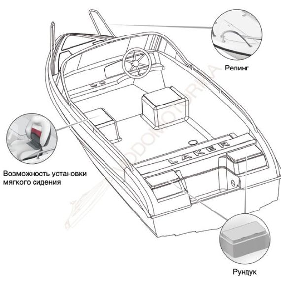 Стеклопластиковая лодка NISSAMARAN Laker V 450 ( с креслами и реллингами и доп. аксессуарами )