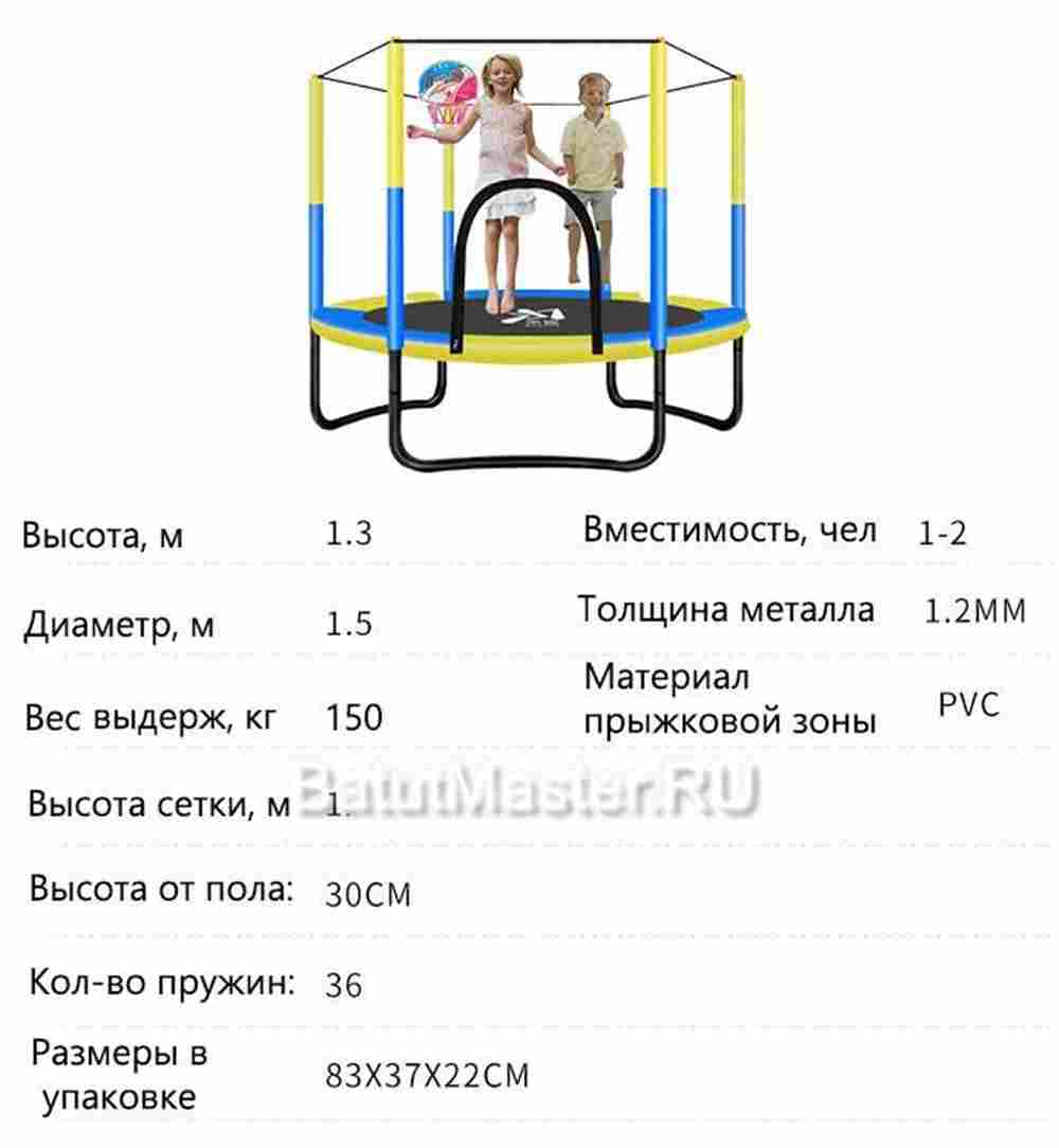 Батут с сеткой и с баскетбольным кольцом, диаметр 5 фт