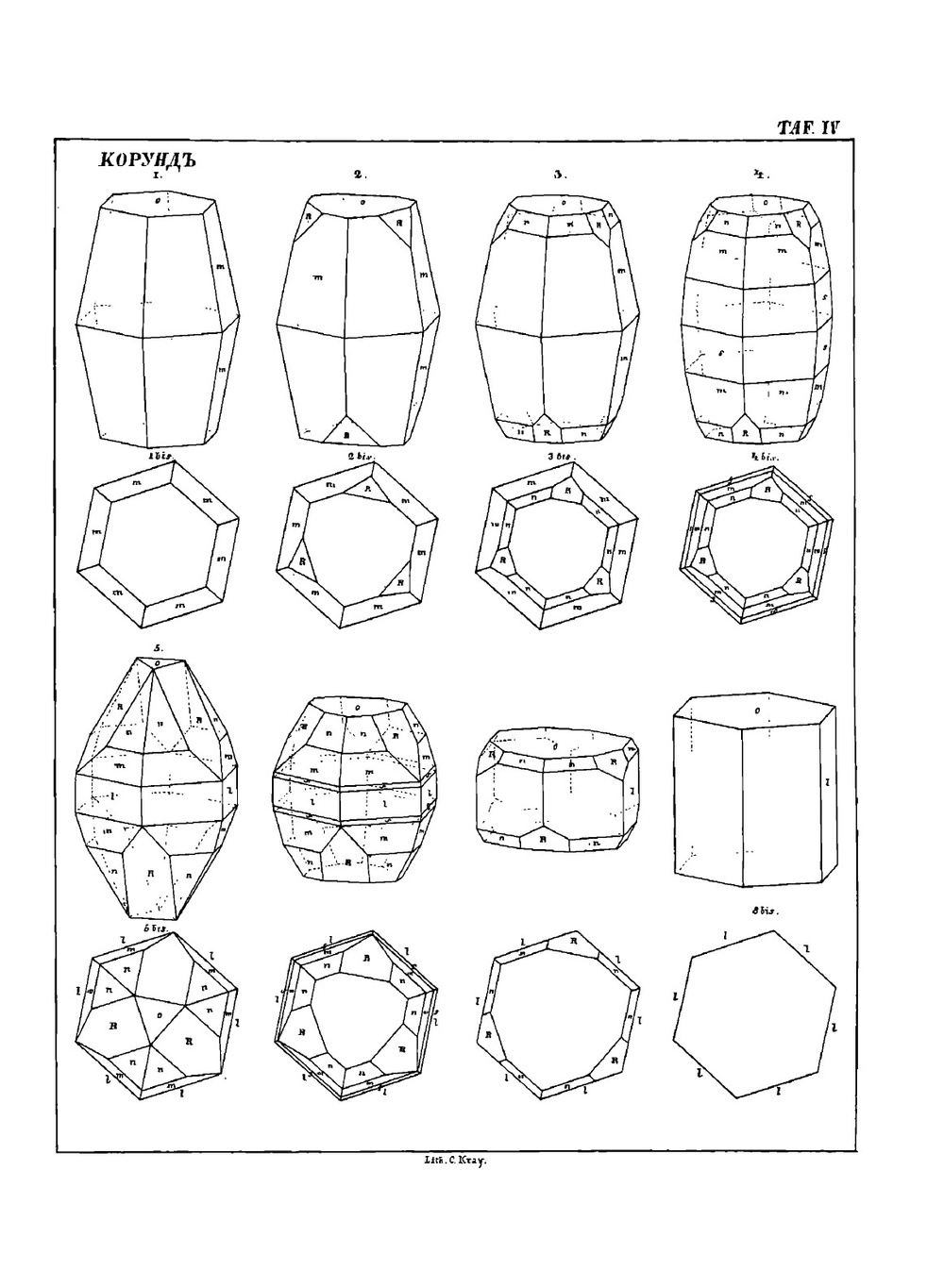 Материалы для минералогии России. Атлас | Н. Кокшаров