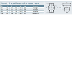 Ревизия чугун SML Ду50мм б/растр RSP REINIG50