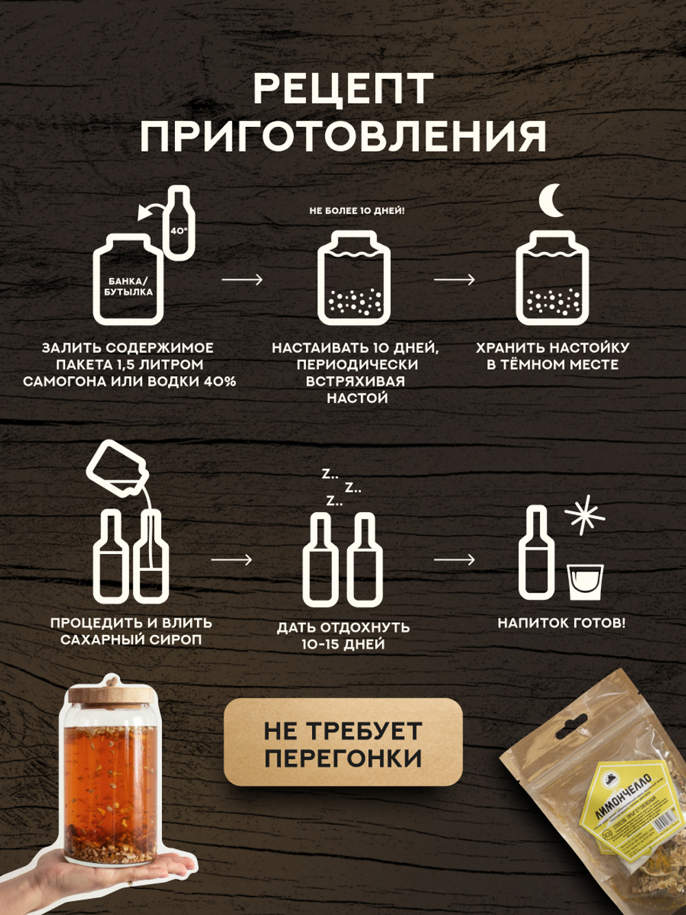 Набор трав и специй Лимончелло