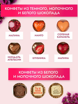 Конфеты шоколадные коробка набор подарочный