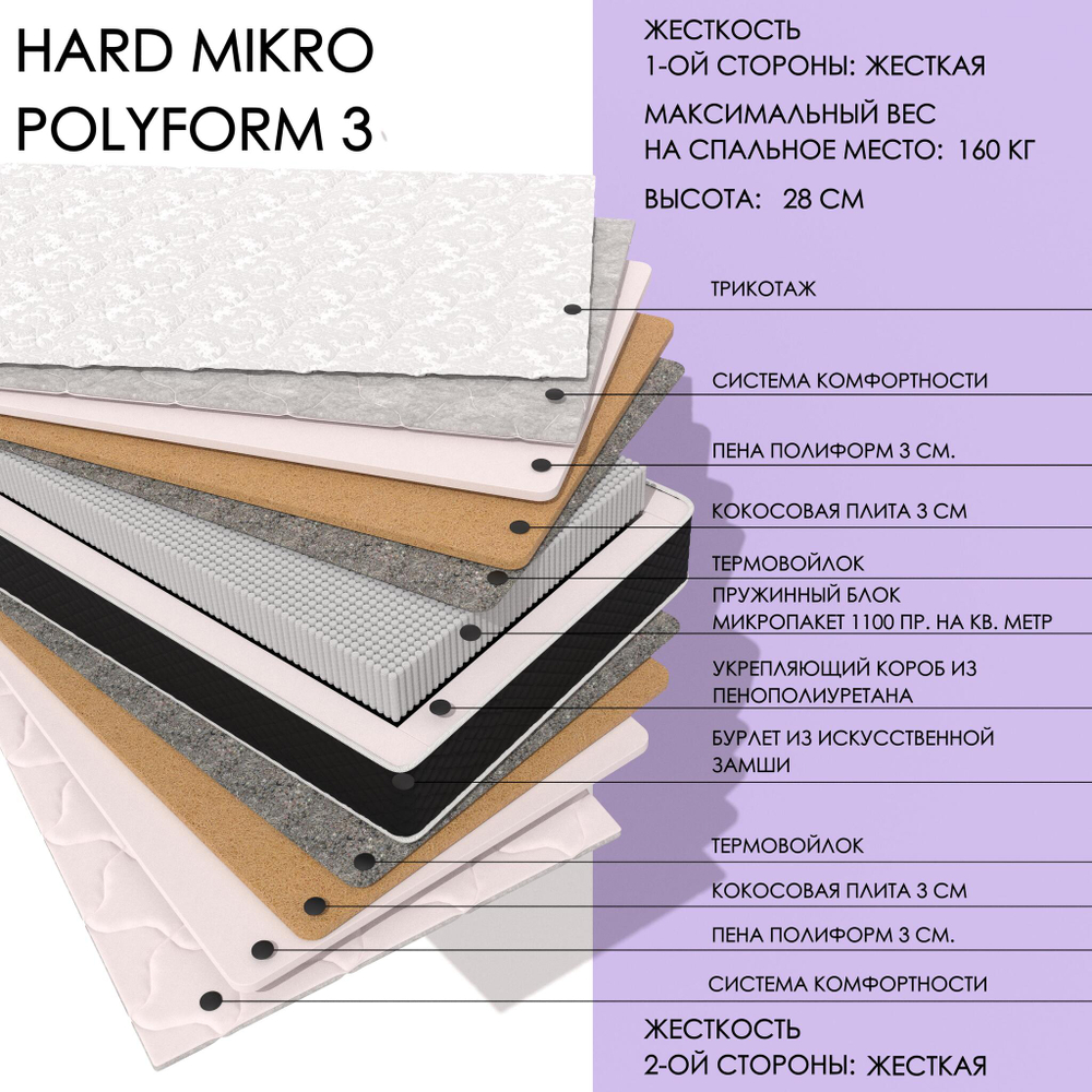 Hard MIKRO Polyform3