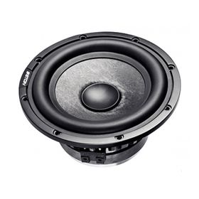 Сабвуферы ETON