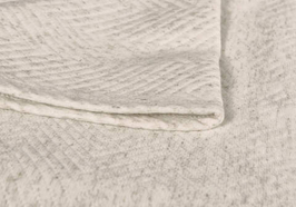 Пледы и покрывала