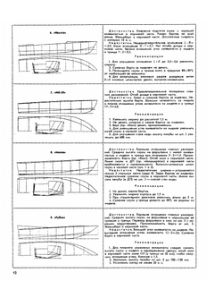 Журнал "Катера и Яхты". № 7, 1966 |  Коллектив авторов