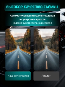 Видеорегистратор для автомобиля 4 камеры