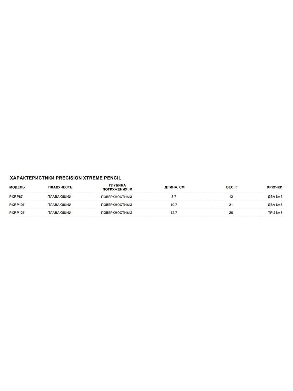 Воблер Precision Xtreme Pencil 87 8,7см 12гр PEL плавающий