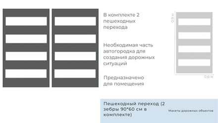 Набор Пешеходный переход: 2 зебры 90х60 см